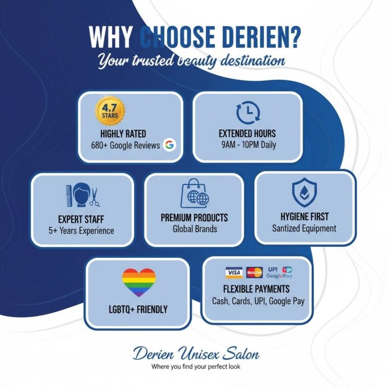 Derien unisex salon New Ashok Nagar New Delhi logo 2 768x768